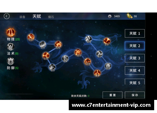 防守天赋：解析球场上那些无声的守护者