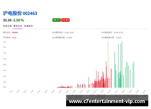 球队交易中的人员变动：深度剖析与未来展望