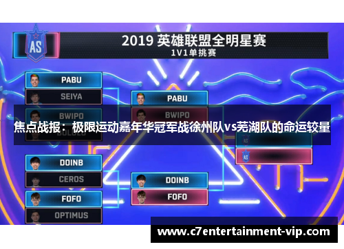 焦点战报：极限运动嘉年华冠军战徐州队vs芜湖队的命运较量